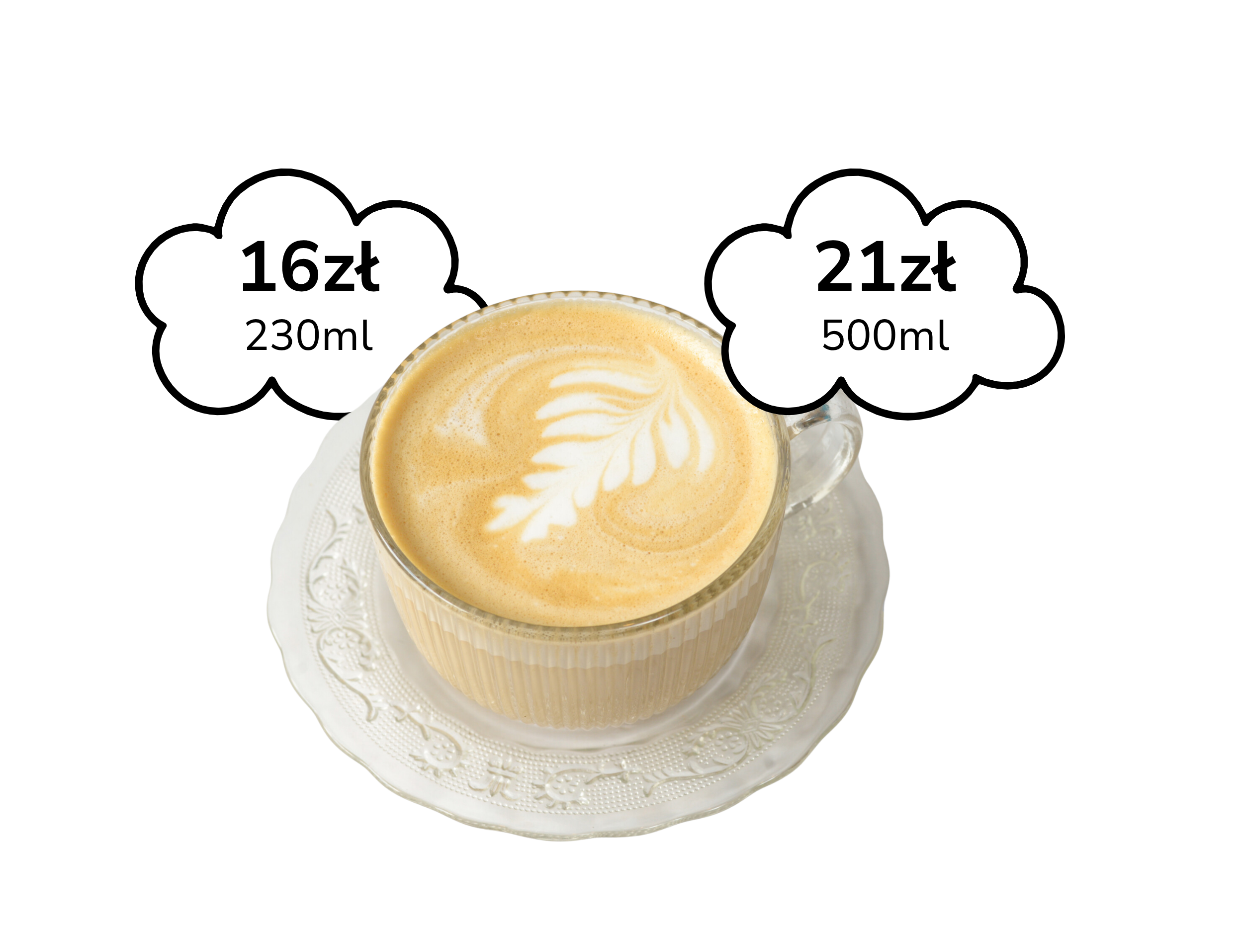 Chai Grafika Ceny